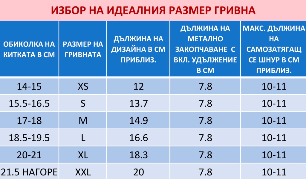 Как да изберем идеалния размер гривни?