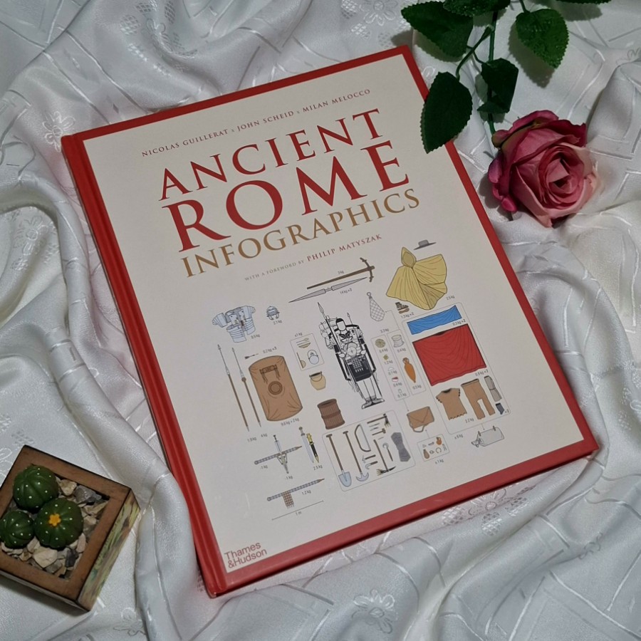 "Ancient Rome: Infographics" Nicolas Guillerat, John Scheid, Milan Molocco